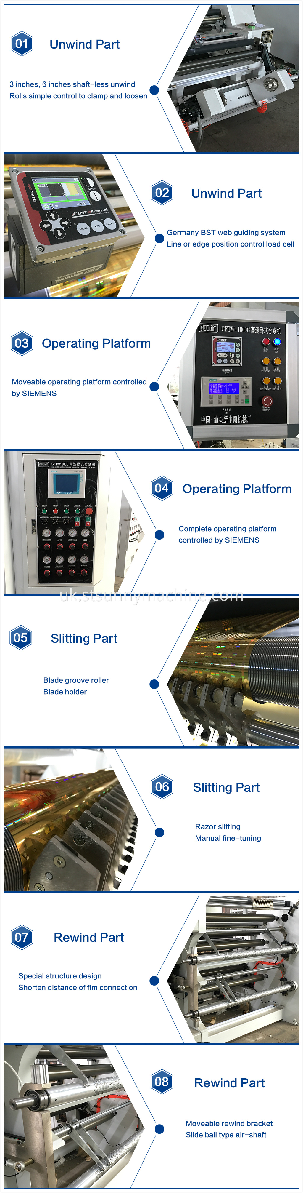 slitter and rewinder machine